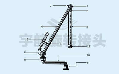 汽車頂部裝卸兩用鶴管