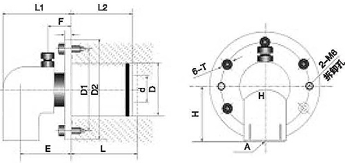  YHF鋼鐵連鑄機旋轉(zhuǎn)接頭